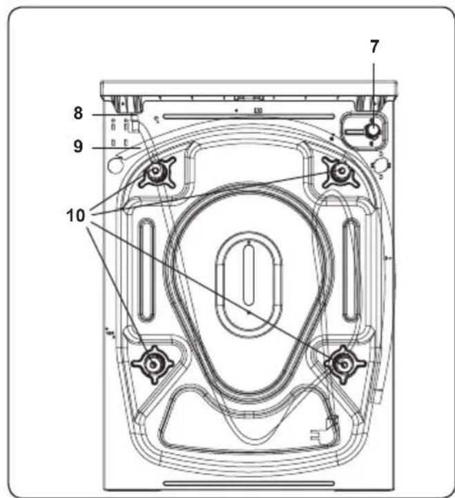 Orima ORM1281 - TECHNICAL SPECIFICATIONS - 2