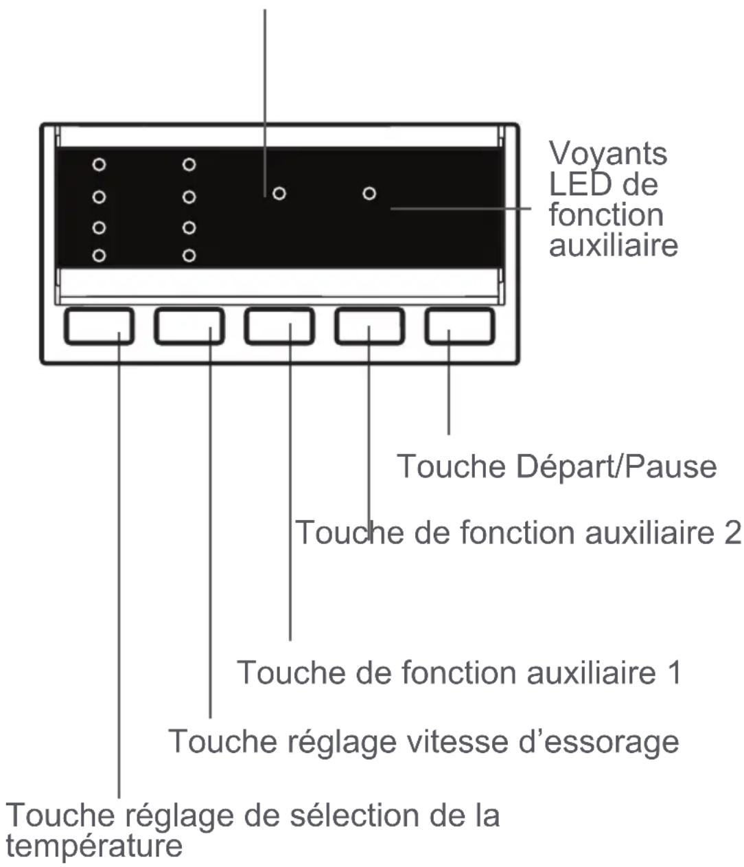 Orima ORM1281 - Compartment Adoucissant (central): - 5
