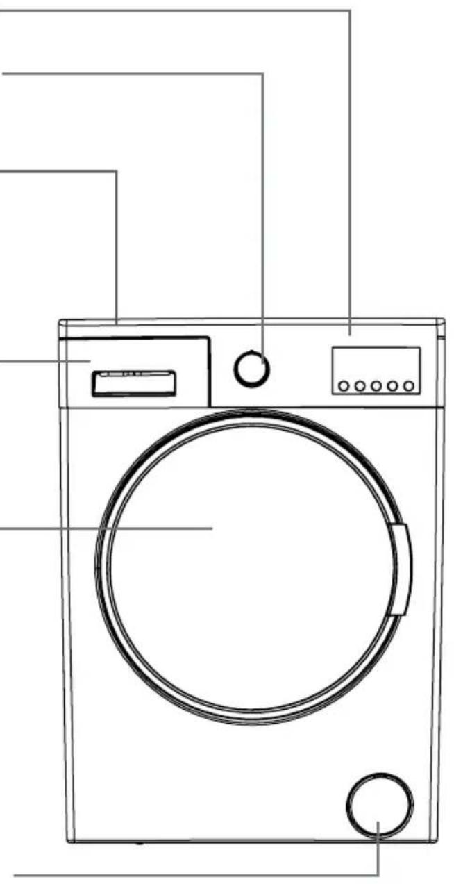 Orima ORM1281 - Mise au rebut des vieilles machines - 2
