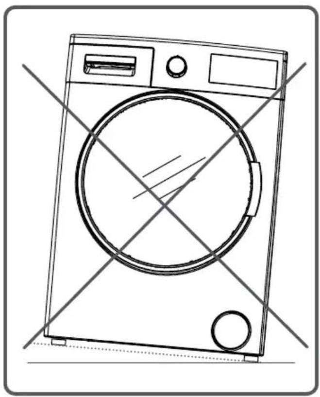Orima ORM1281 - CHAPITRE -3 : INSTALLATION DE VOTRE LAVE-LINGE (RETRAIT DES VIS DE BRIDAGE TRANSPORT) - 5