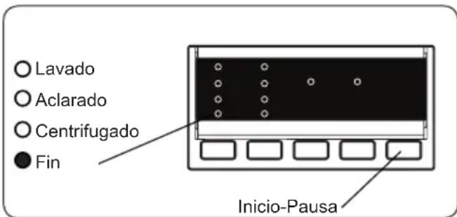 Orima ORM1281 - Botón de Inicio/Pausa - 1