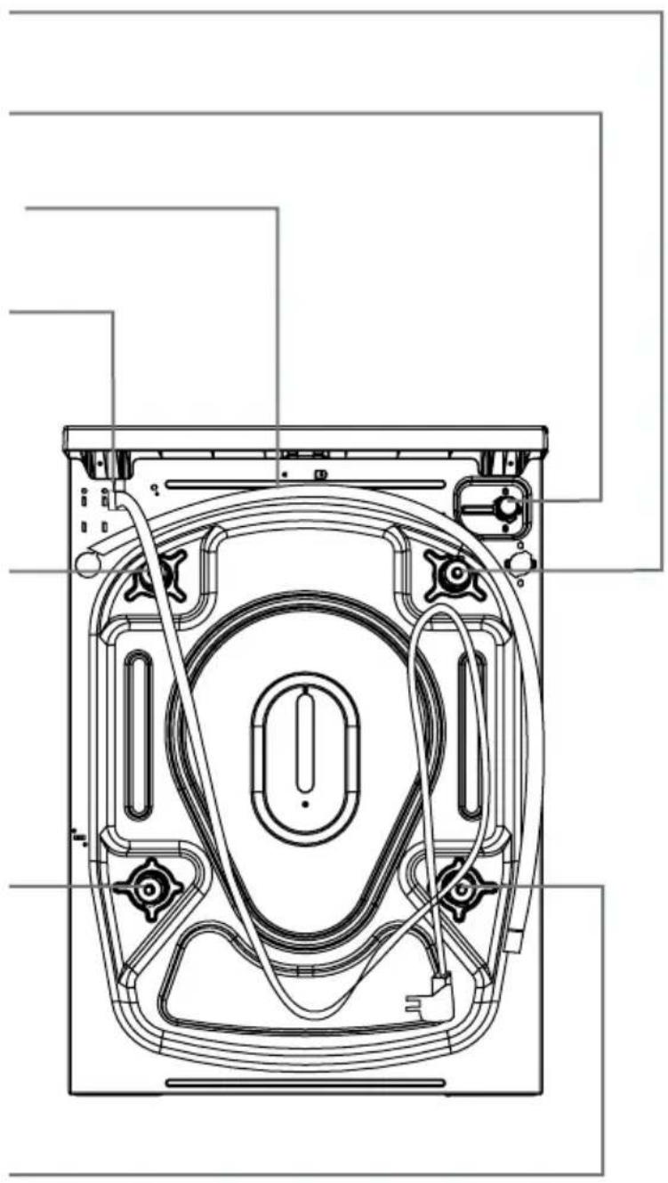 Orima ORM1281 - Mise au rebut des vieilles machines - 3