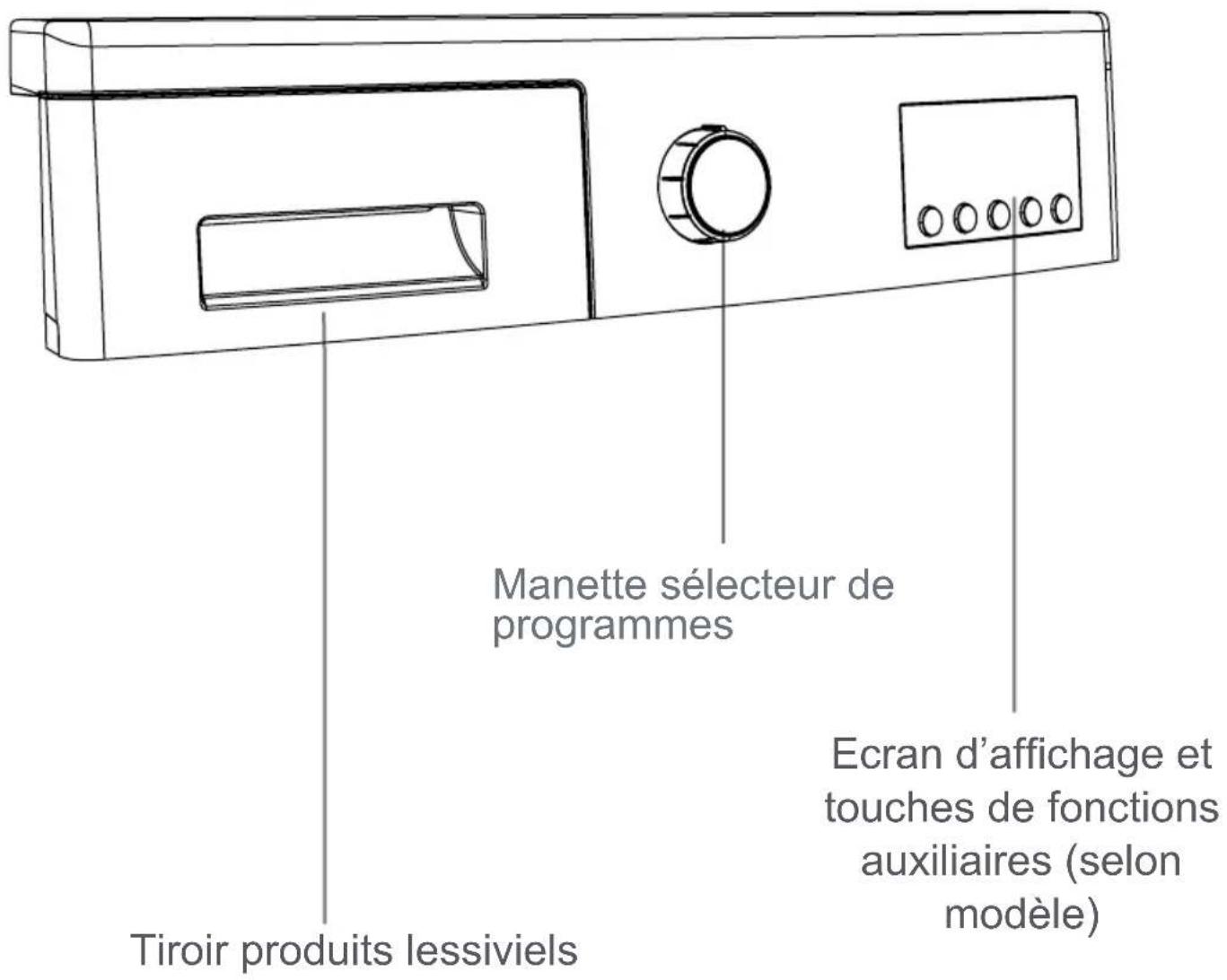 Orima ORM1281 - CHAPITRE -3: INSTALLATION DE VOTRE LAVE-LINGE (BRANCHEMENT DU TUYAU DE VIDANGE) - 4