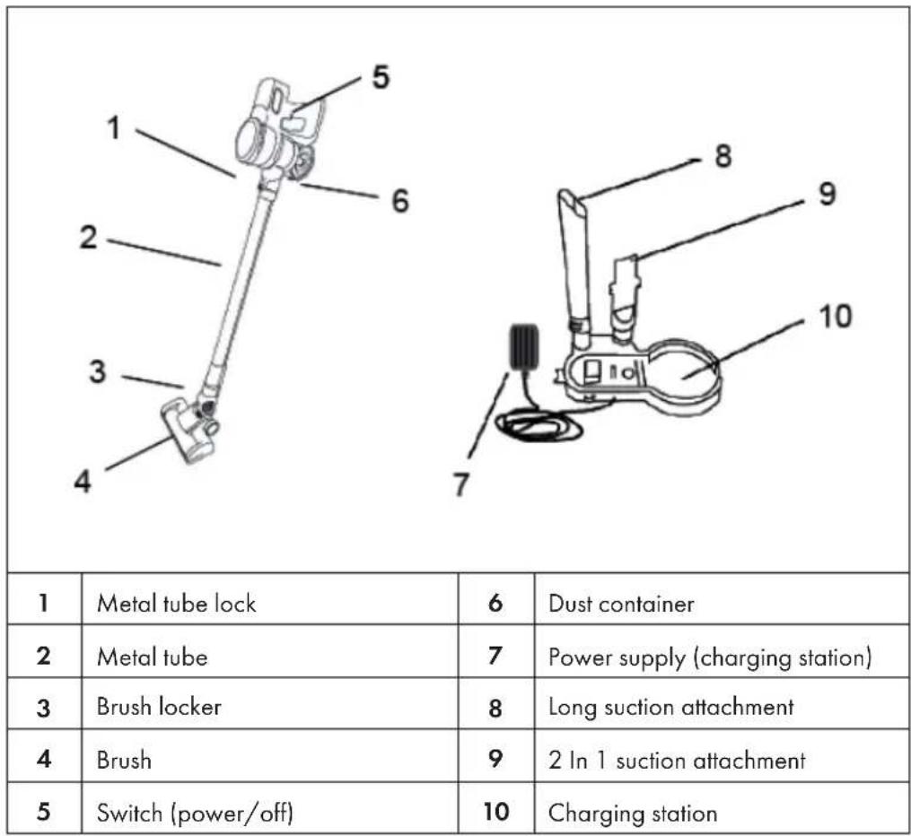 Klarstein Clean Butler 4G Silent - PRODUCT OVERVIEW - 1