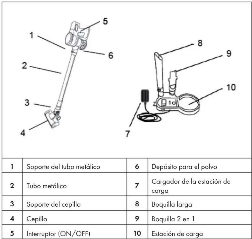 Klarstein Clean Butler 4G Silent - VISTA GENERAL DEL APARATO - 1