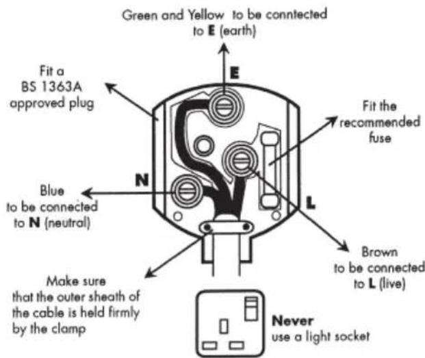 WAGNER W 150 - Warning - 1
