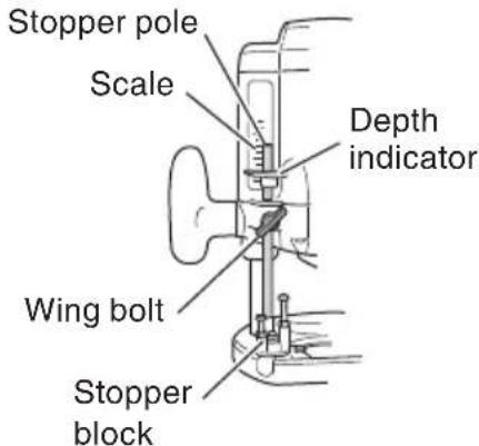 METABO M12VE - Adjusting depth of cut - 1