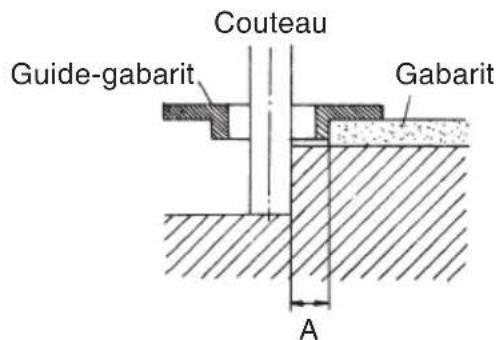 METABO M12VE - Guide-gabarit - 2