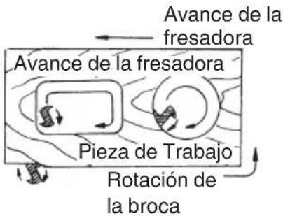 METABO M12VE - ADVERTENCIA - 2