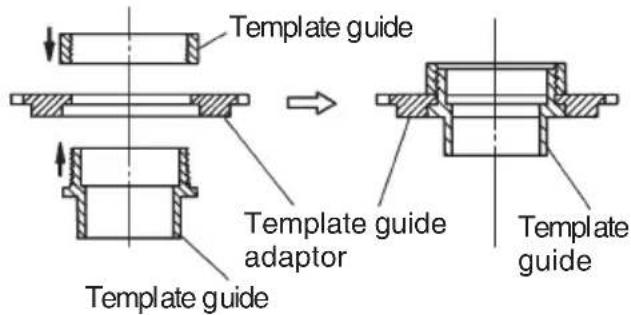 METABO M12VE - Template guide adaptor (Fig. 11) - 1