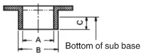 METABO M12VE - Template guide - 1