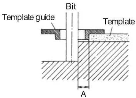 METABO M12VE - WARNING - 2