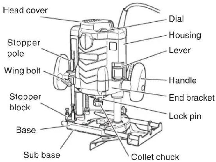METABO M12VE - NAME OF PARTS - 1