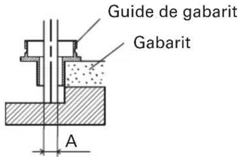 METABO M12VC - AVENTISSEMENT: - 2