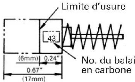 METABO M12VC - ENTRETIEN ET INSPECTION - 1