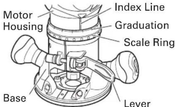 METABO M12VC - NOTE: - 1