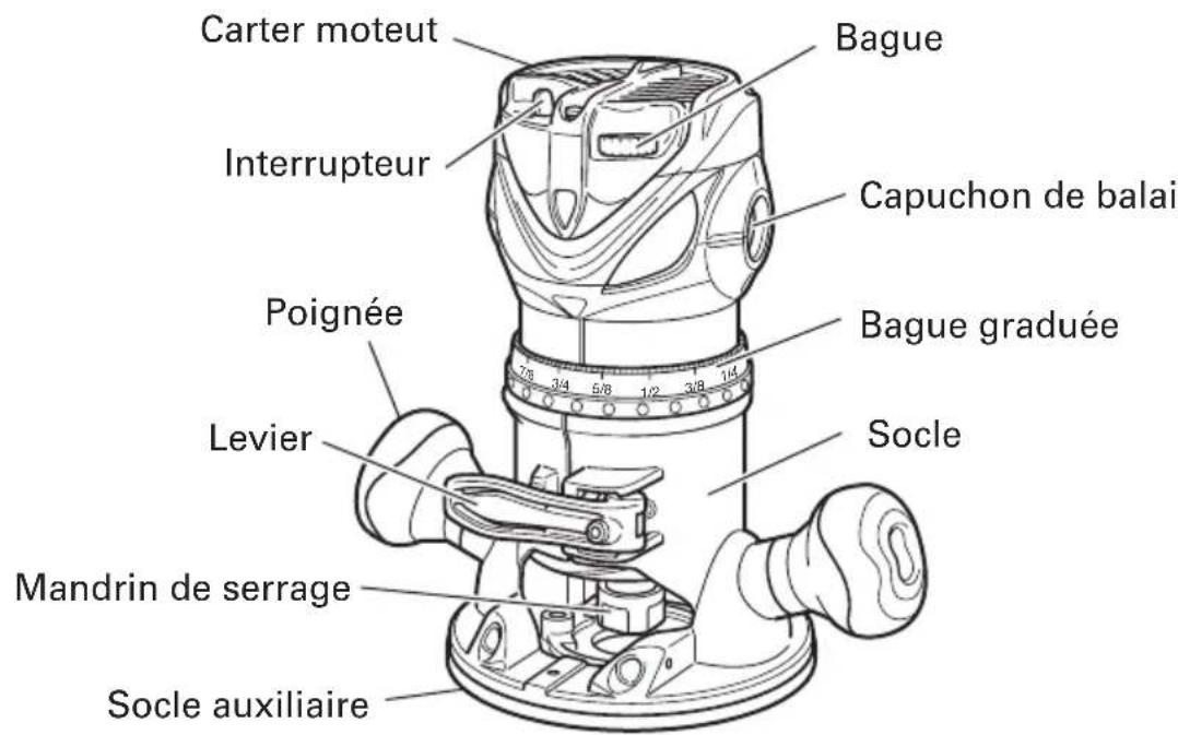 METABO M12VC - NOM DES PARTIES - 1