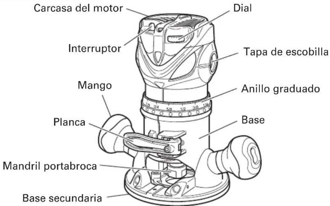 METABO M12VC - NOMENCLATURA - 1
