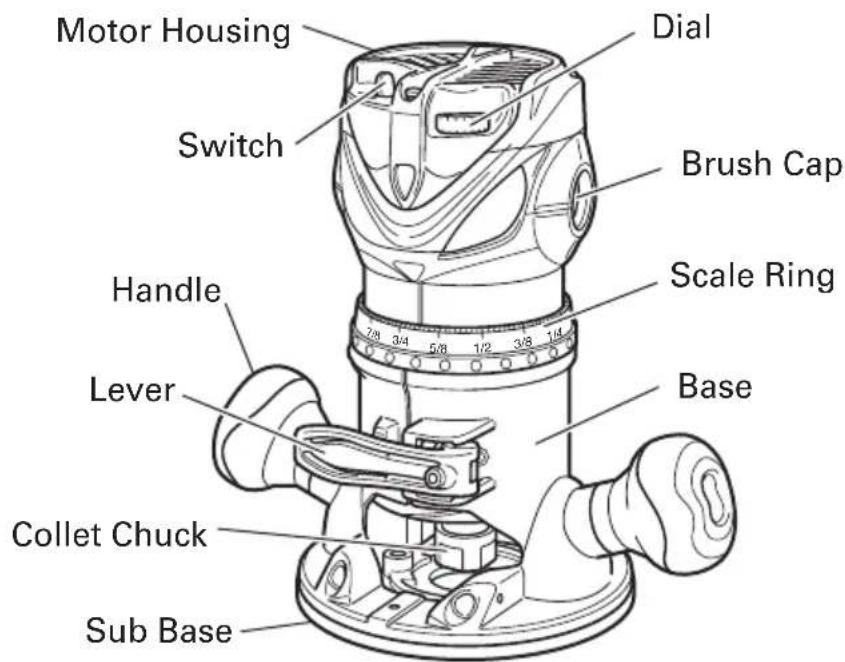 METABO M12VC - NAME OF PARTS - 1