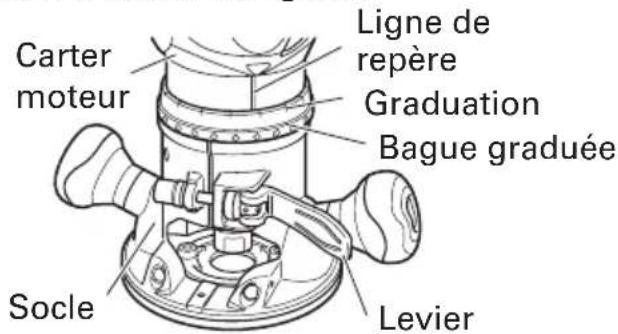 METABO M12VC - REMARQUE : - 1
