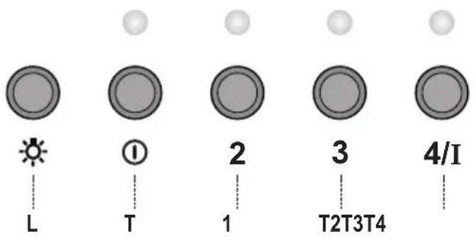 BLOMBERG DKC 2020 - Apatinis kaminas - 2