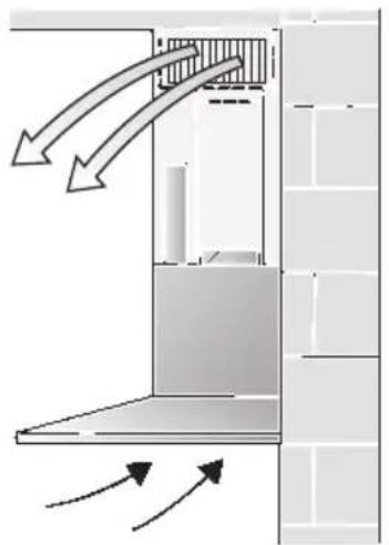 BOSCH DKE985S - Circulating-air mode - 1