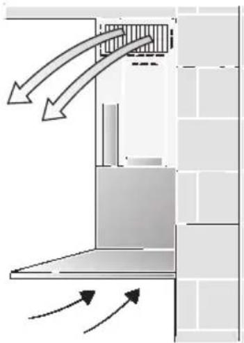 BOSCH DKE985S - Toiminta huoneilmaan palauttavana - 1
