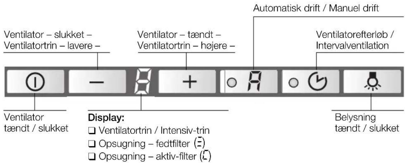 BOSCH DKE985S - Betjening af emhætten - 2