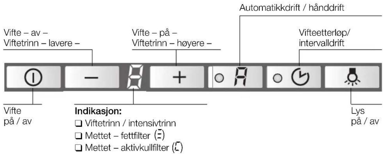 BOSCH DKE985S - Betjening av damphetten - 2