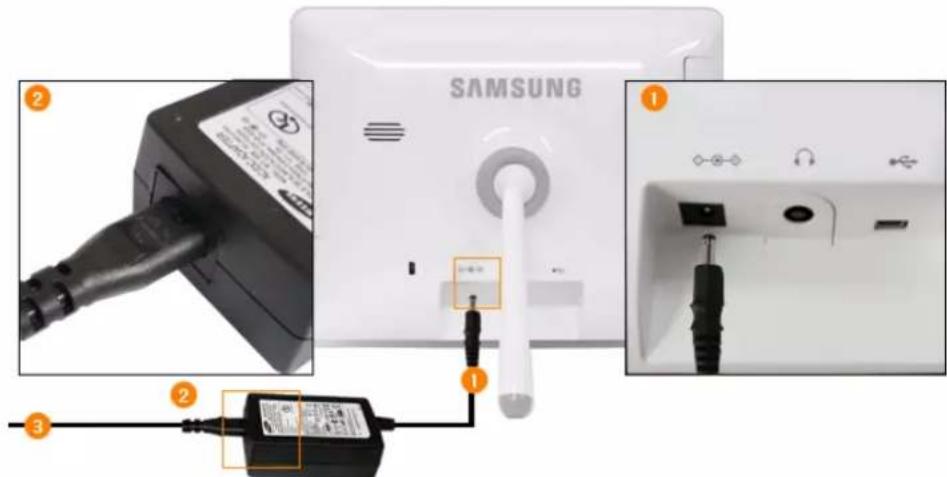 SAMSUNG SPF83M - Connexion - 1
