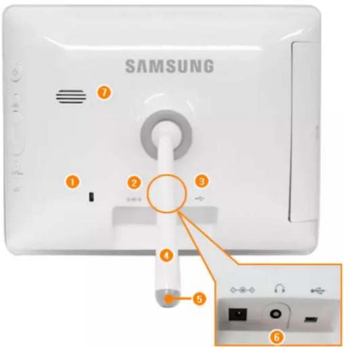 SAMSUNG SPF83M - Arrière - 1