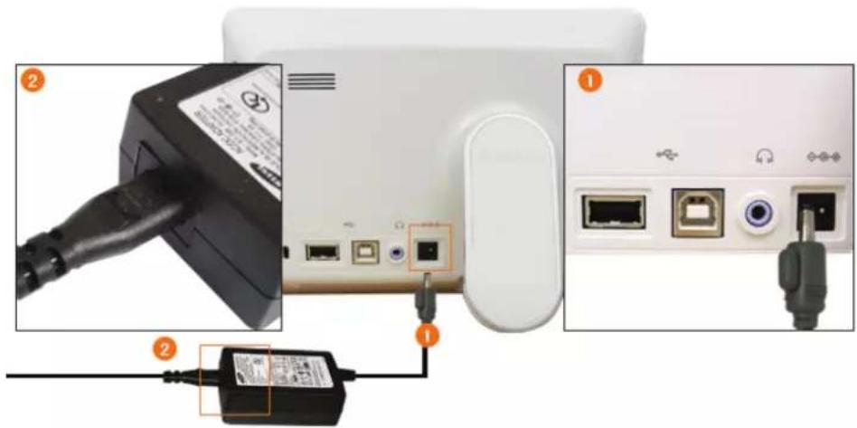 SAMSUNG SPF72V - Connexion de l'alimentation - 1