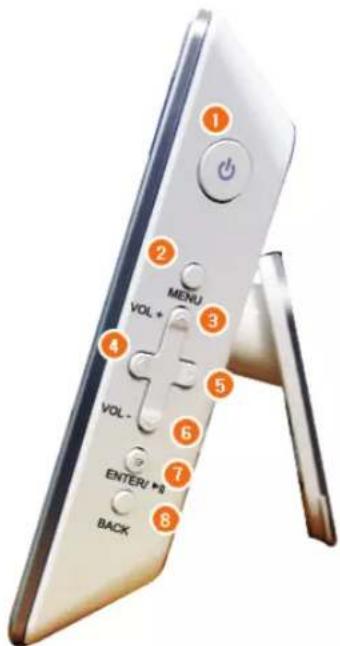 SAMSUNG SPF72V - Composants - 12