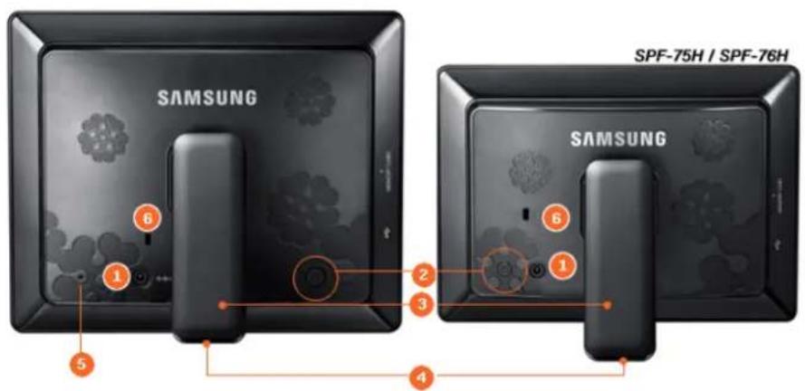 SAMSUNG SPF75H - Arriere - 1