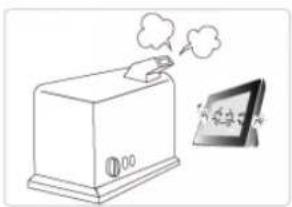 SAMSUNG SPF72H - Avertissement - 3