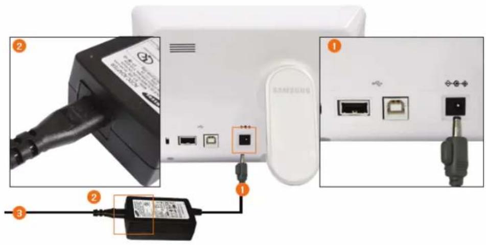 SAMSUNG SPF72H - Connexion de l'alimentation - 1