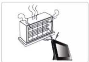 SAMSUNG SPF72H - Alimentation - 12