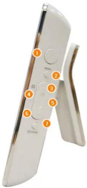SAMSUNG SPF71N - Arrière - 2