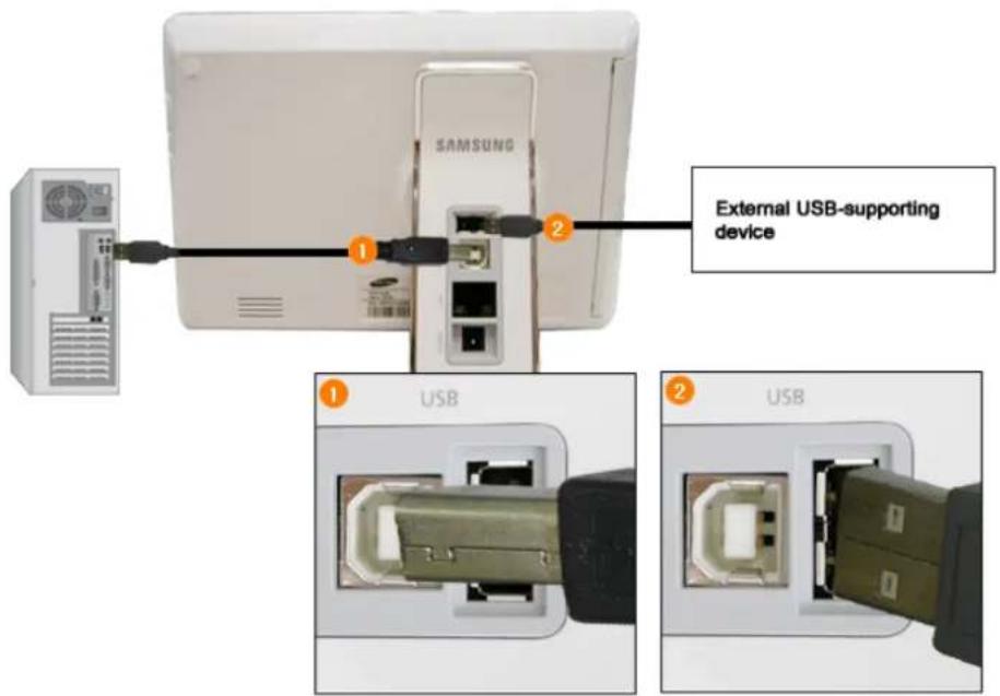 SAMSUNG SPF71N - Connexion à un adaptateur USB WLAN - 4