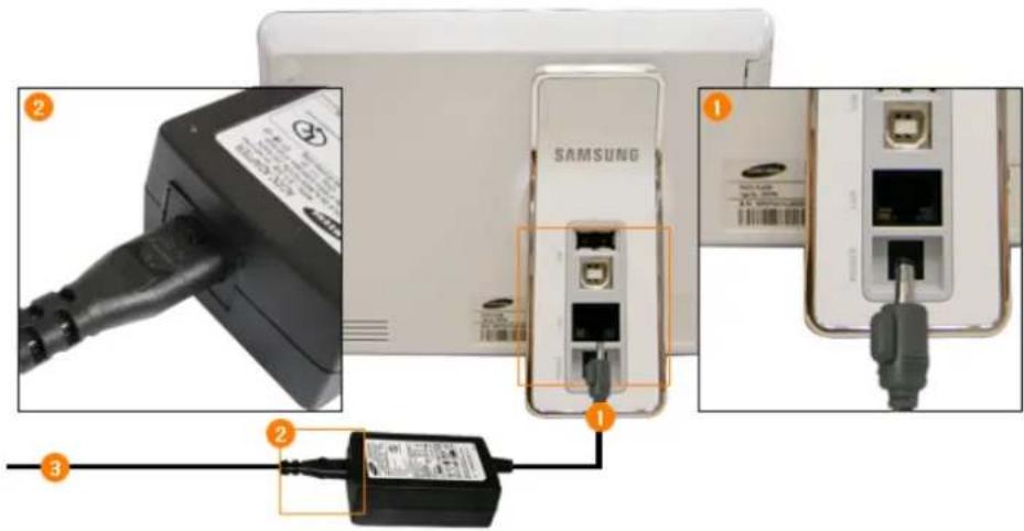 SAMSUNG SPF71N - Connexion de l'alimentation - 1