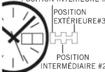 Bulova Classic 96L215 - Réglage des montres avec un calendrier imprimé (couronnes à 3 positions) - 1