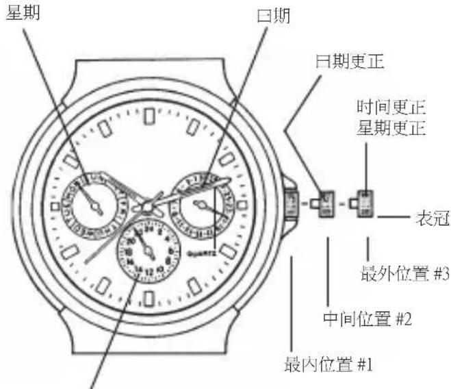 Bulova Classic 96L215 - 设定和使用大多数的宝路华计时器手表 - 2