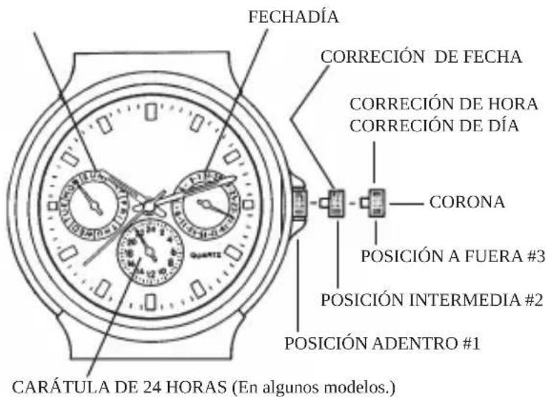 Bulova Classic 96C130 - AJUSTE DE RELOJES CON UN CALENDARIO CON INDICACION POR MANECILLAS EN UNA CARATULA AUXILIAR - 1
