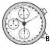 Bulova Curv 98A206 - SERVICE ADDRESSES: - 4