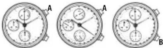 Bulova Precisionist 97B188 - 设定和使用大多数的宝路华计时器手表 - 1