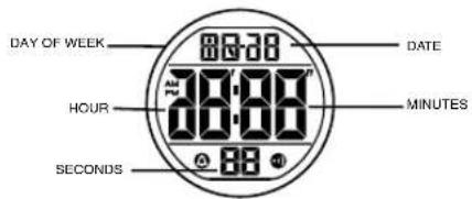 Calypso K5741 - DISPLAY TIMEKEEPING - 2