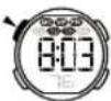 Calypso K5737 - Tempo di un giro Tempi parziali - 7