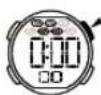 Calypso K5737 - El tiempo de una vuelta Tiempos parciales - 2