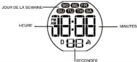 Calypso K5737 - ÉCRAN MODE HEURE - 1