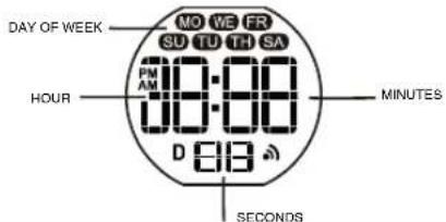 Calypso K5736 Digital - DISPLAY TIMEKEEPING - 1